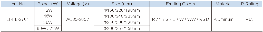 Lighting Supplier|Lightac Lighting